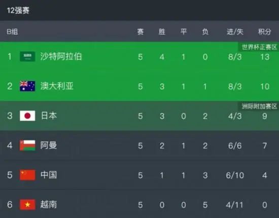 他颤抖着手接过那块脏兮兮的破袋子，围在腰间。